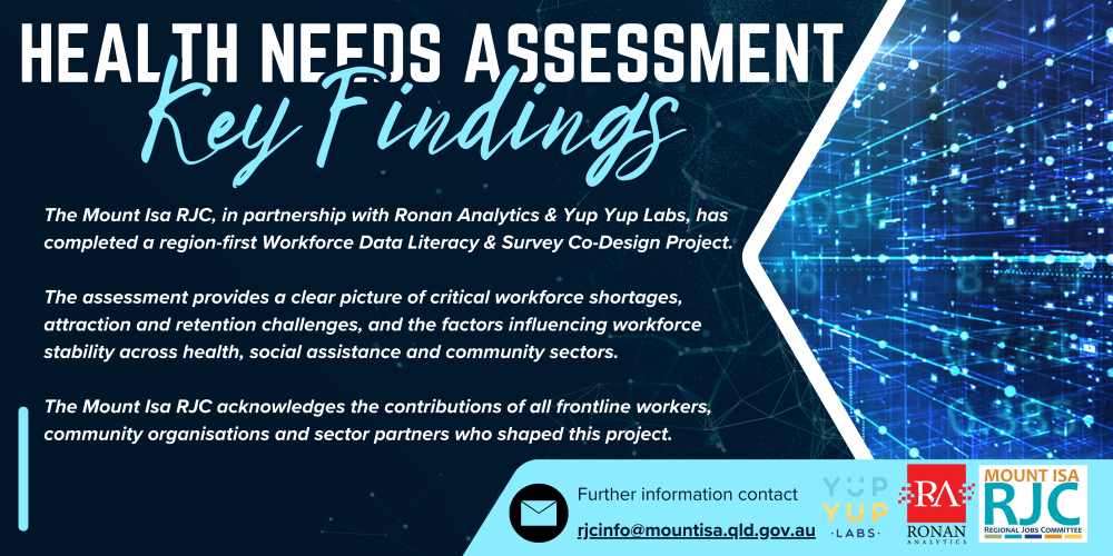 Key Findings - Report Ready